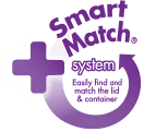 Smart Match(R) System Plus sign